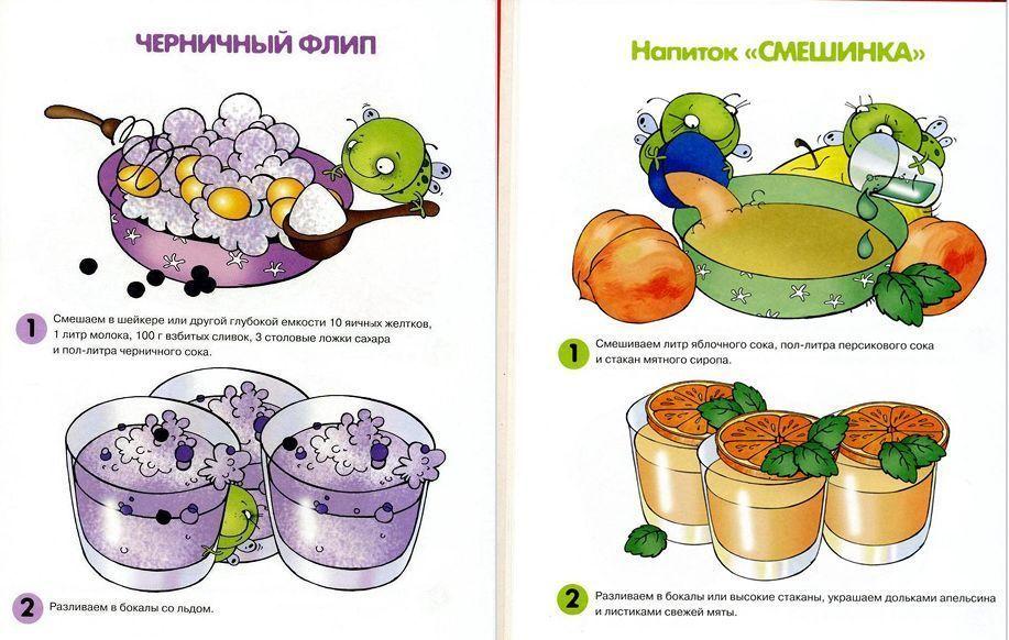 Готовим десерты вместе с мамой